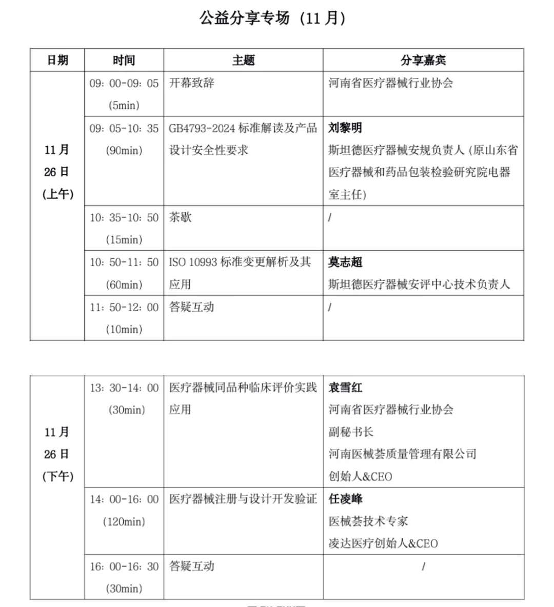 11月医疗器械注册专场