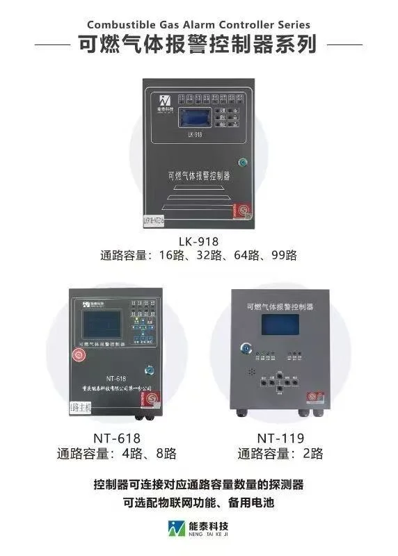 家用，工业可燃气体探测器系列！