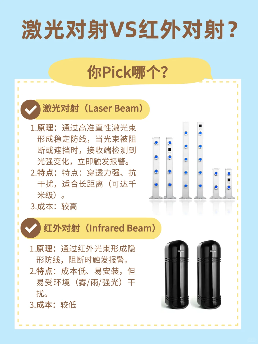 激光对射VS红外对射?你Pick哪个?