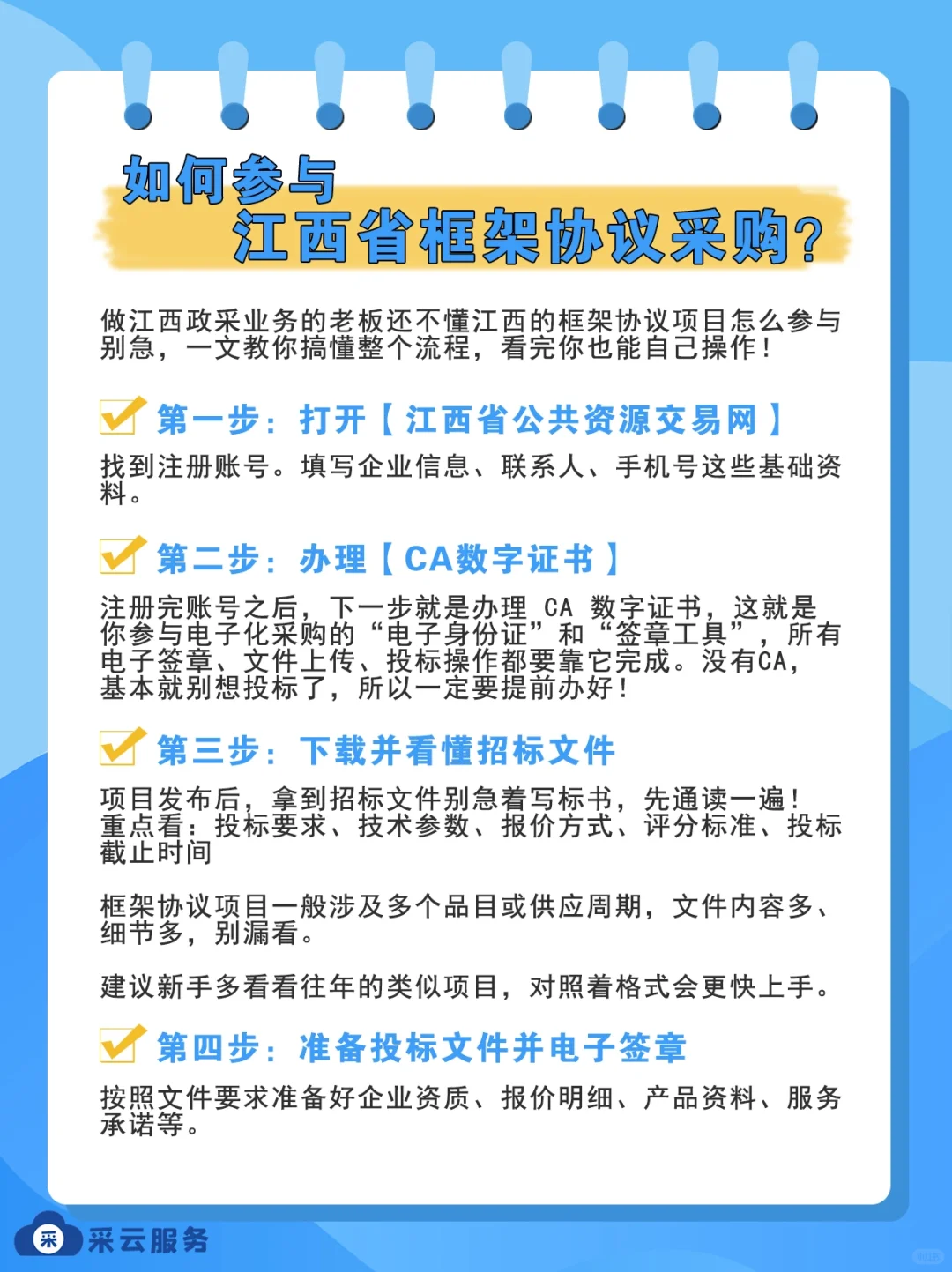如何参与江西省框架协议采购项目？
