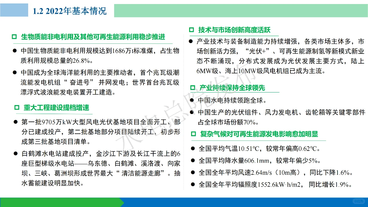 中国可再生能源发展报告2022