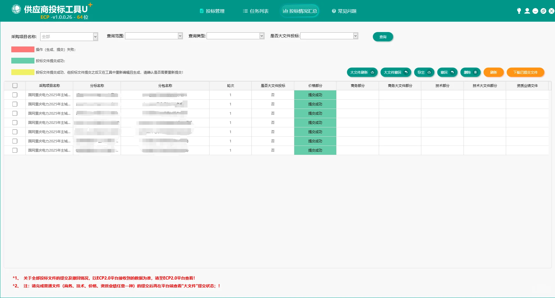 国网投标要疯了