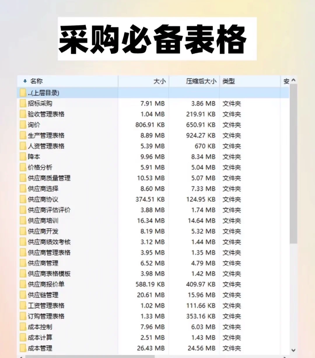 做个采购快要疯了！！！！！！！