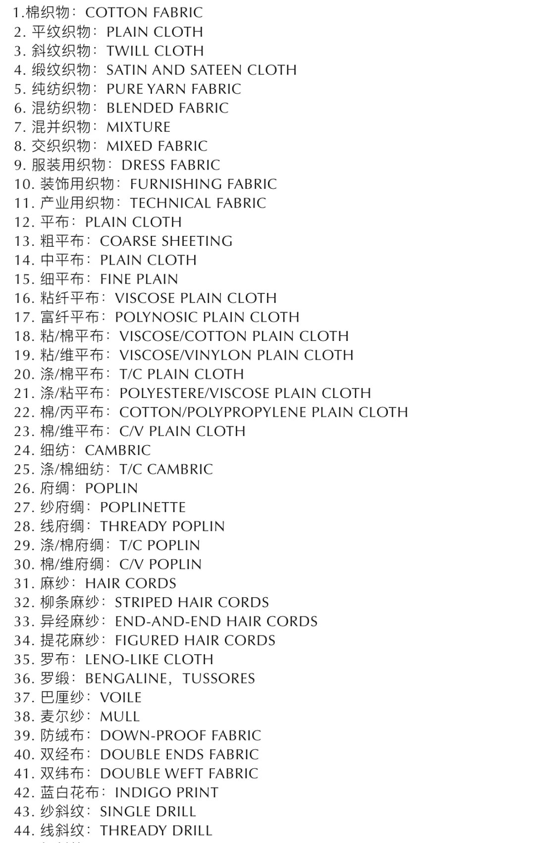 纺织面料成分英文简称
