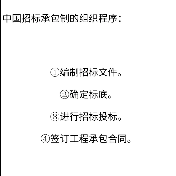 什么是招投标？你真的了解吗？