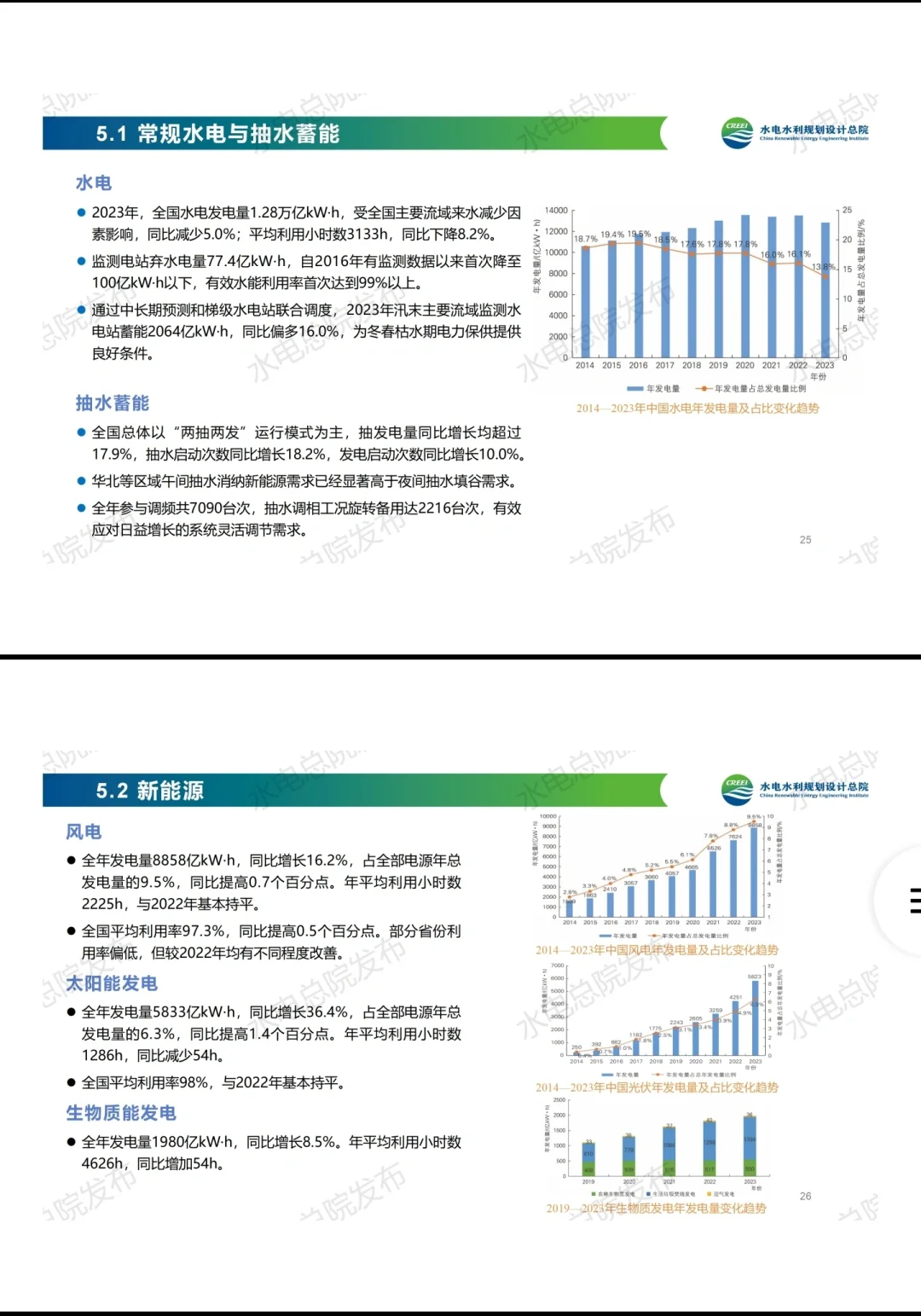 《中国可再生能源发展报告2023年度》