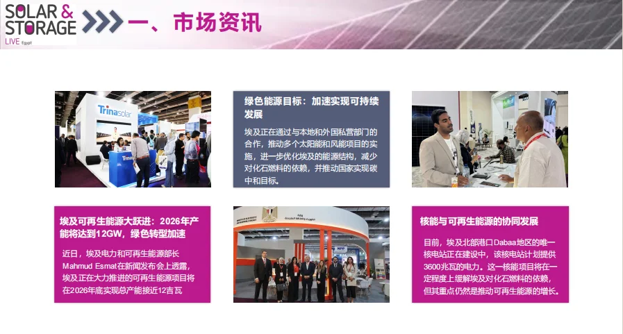 2026年埃及能源展，机遇大爆发！