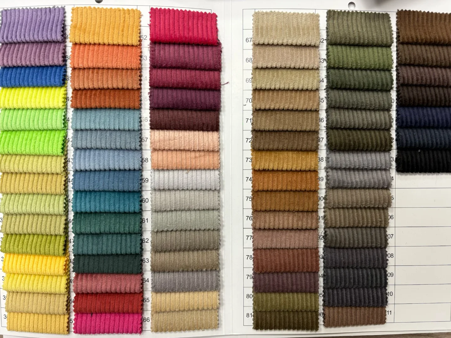 经典灯芯绒8坑棉粘混纺