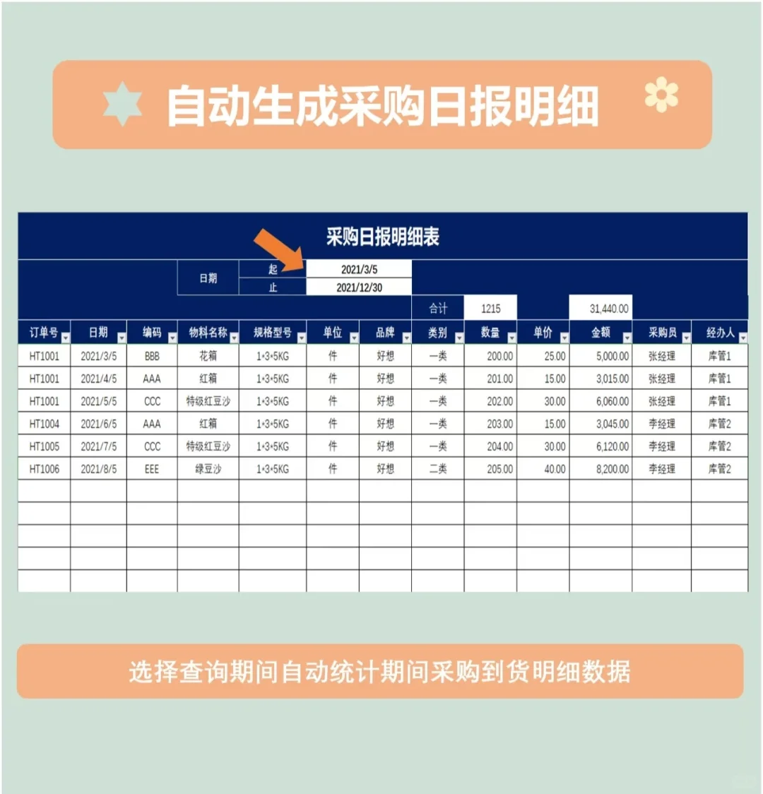 不愧是大厂的采购台账,堪称完美
