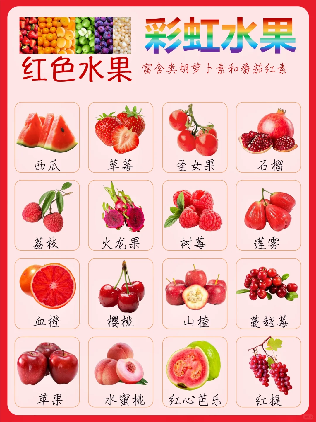 水果颜色分类特征