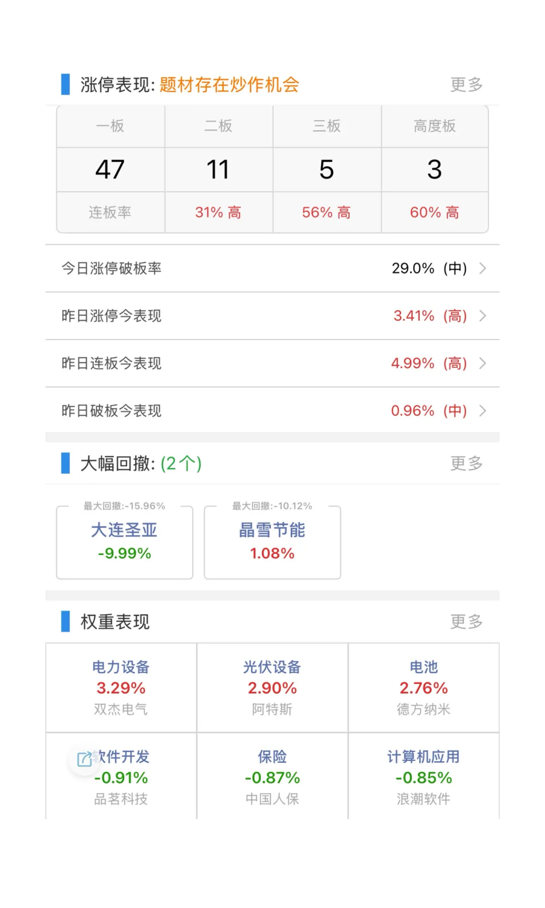 万绿丛中一点红