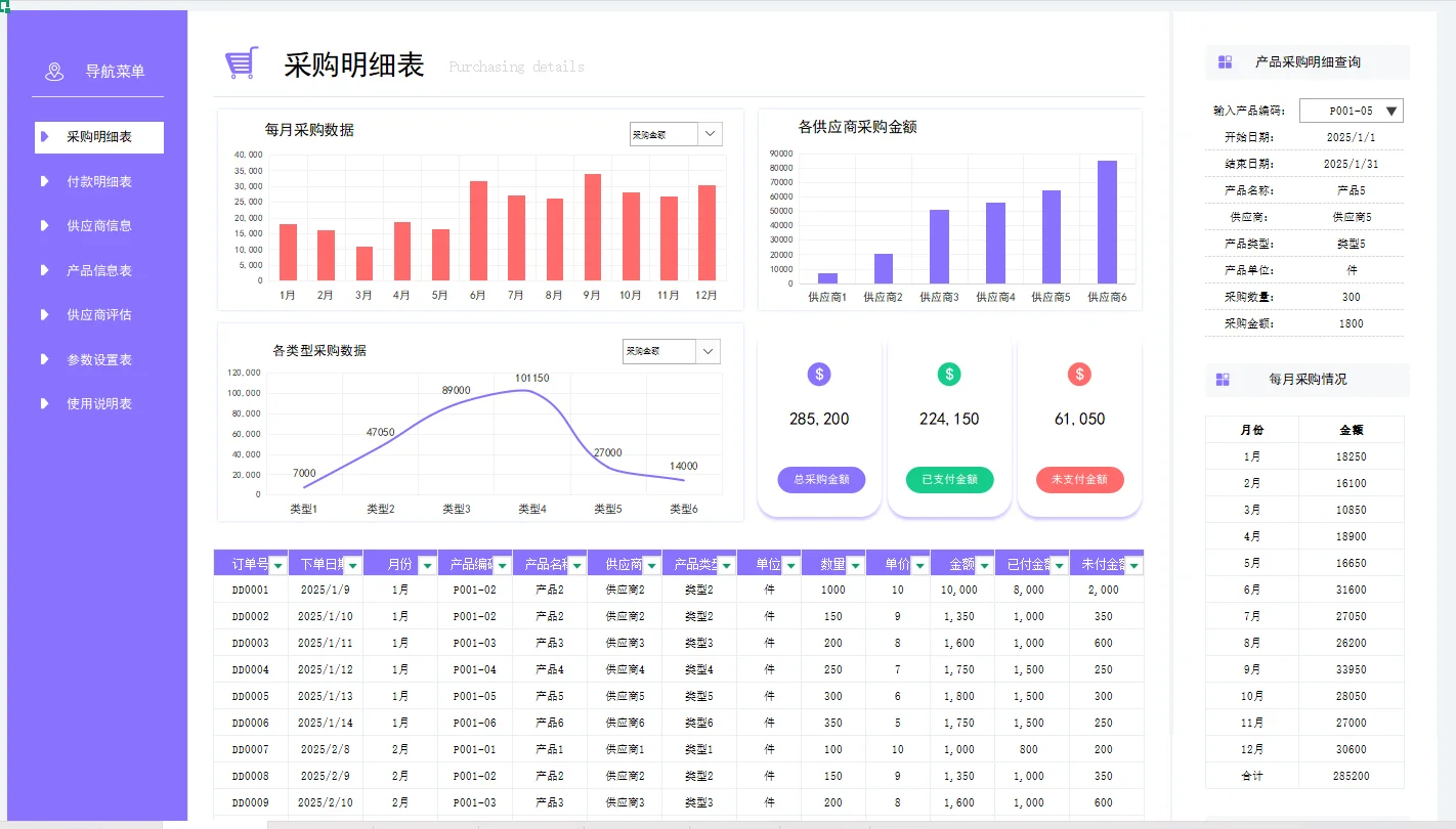 哇！采购必备的神仙表格！