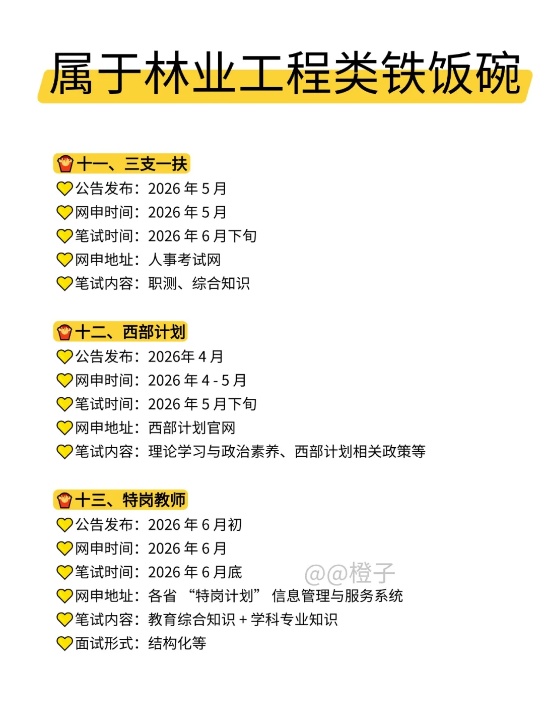 属于林业工程类的所有退路！！！