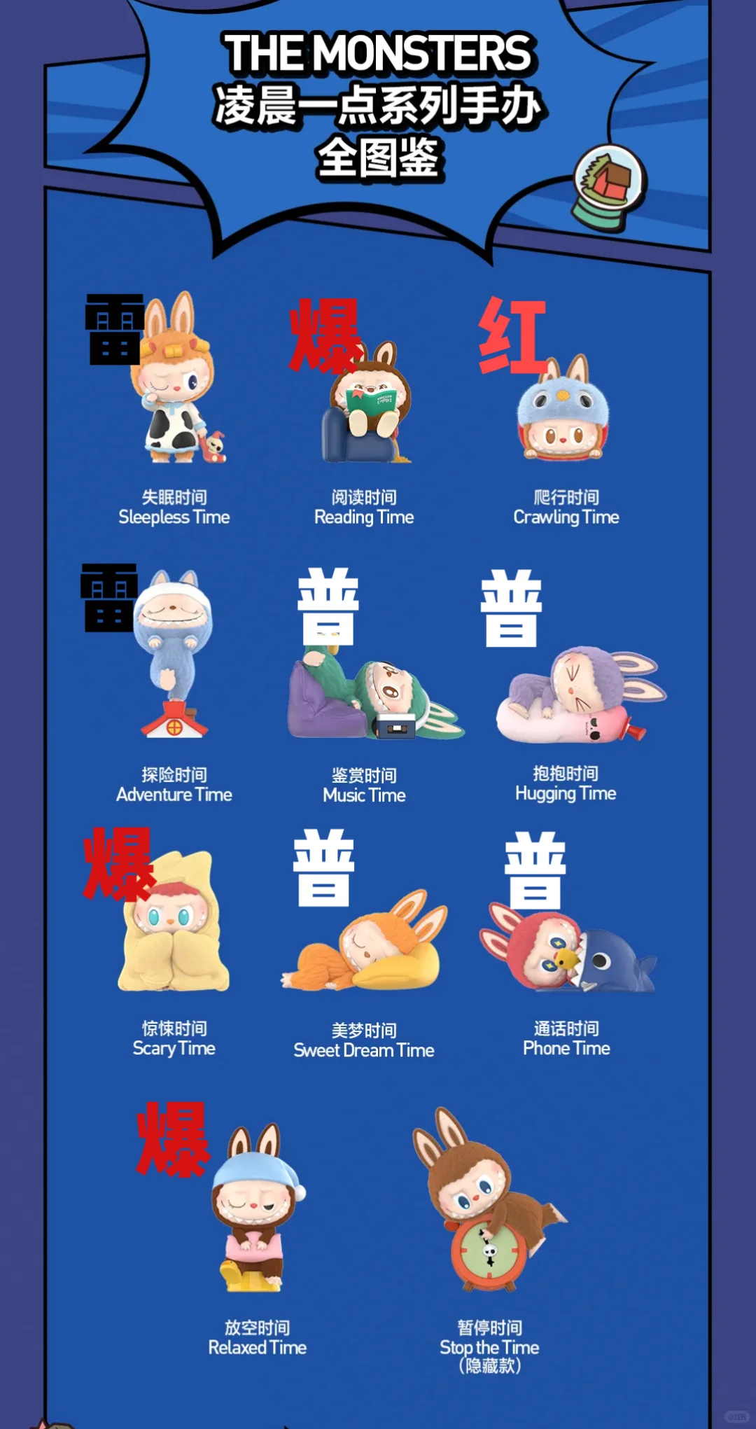 日常｜Labubu凌晨一点系列个人喜好