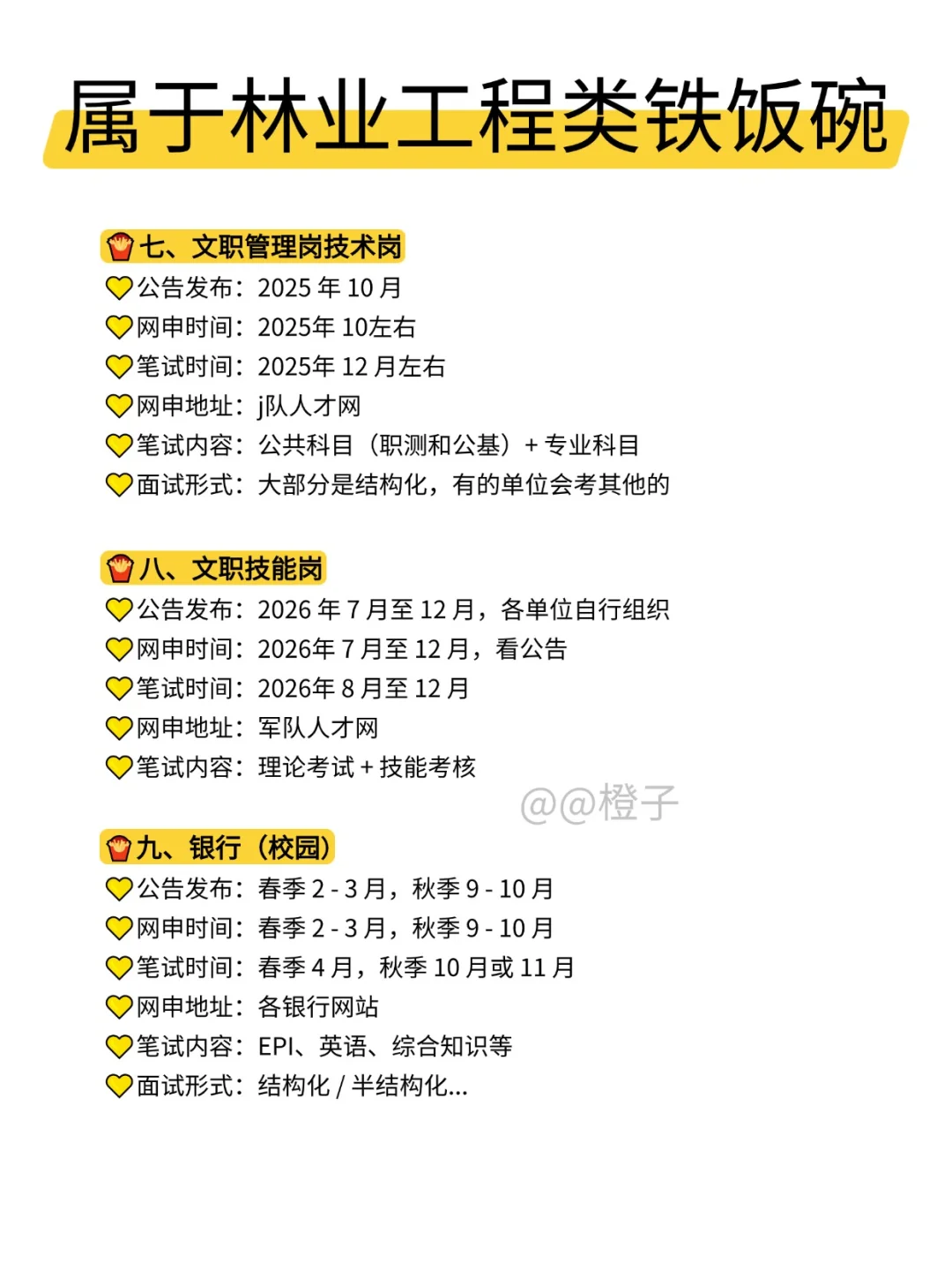 属于林业工程类的所有退路！！！
