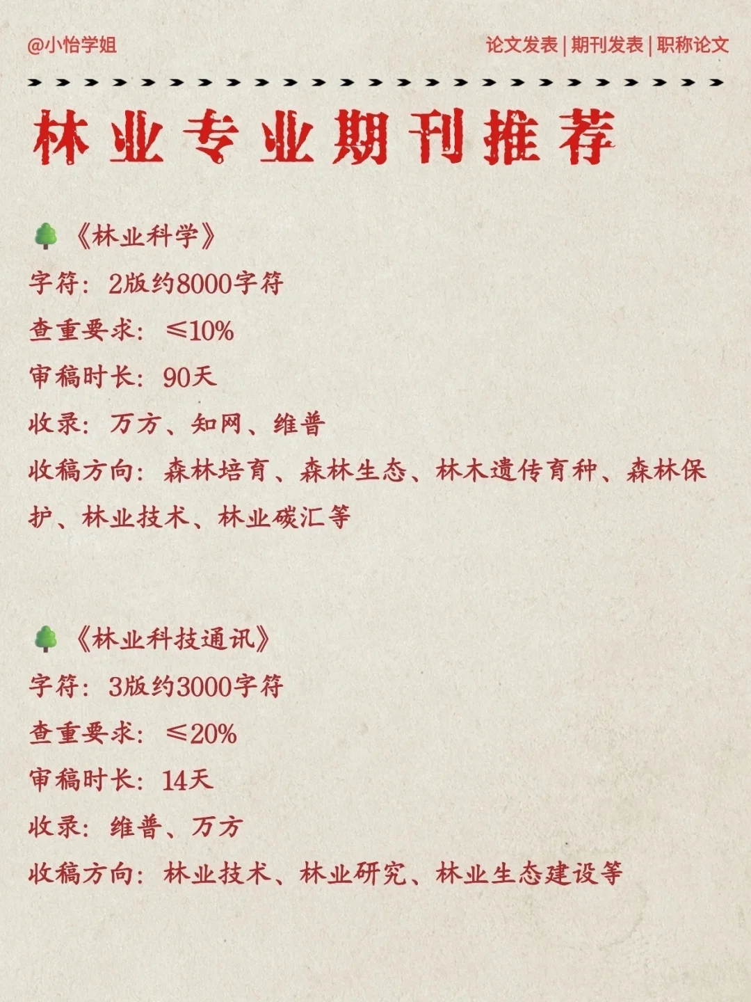 拜托?希望所有林业专业的宝子一定要刷到