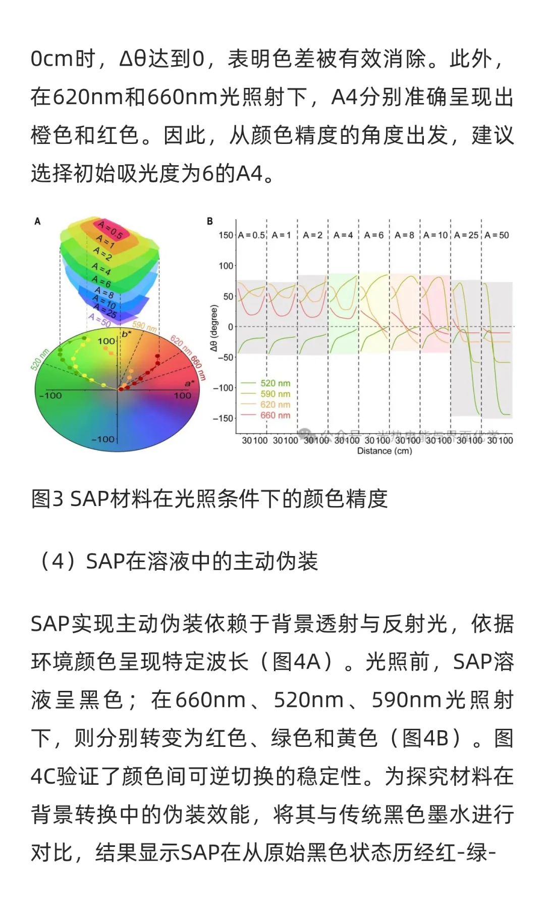 Sci. Adv. 自适应光致变色材料构筑