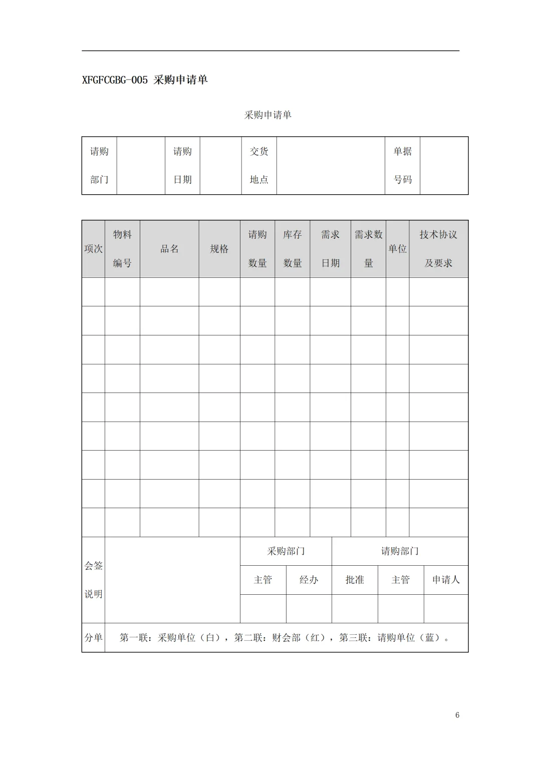 采购管理必备表格大全！效率翻倍就靠它们了
