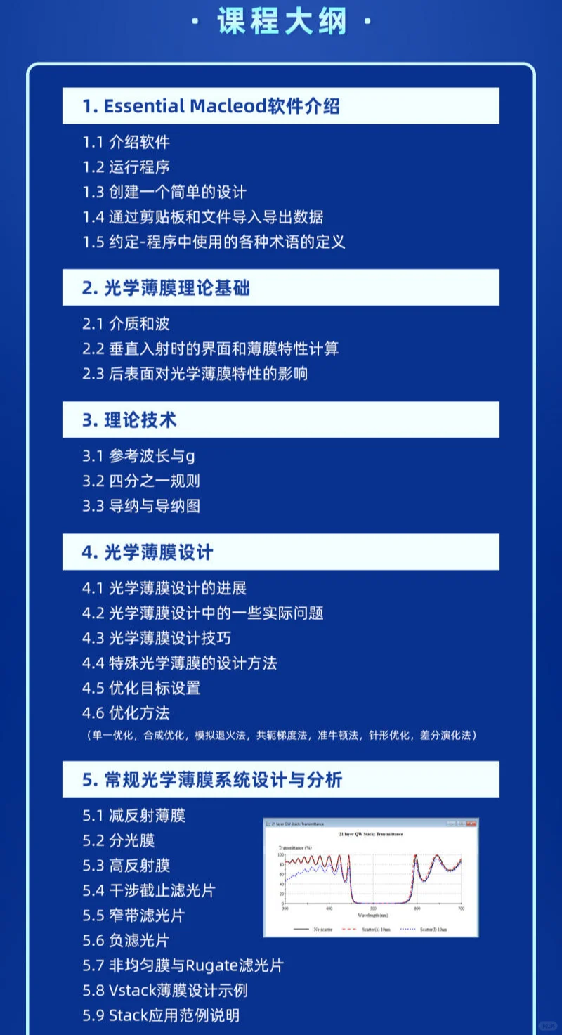 薄膜的课程，有会员直接去上课。