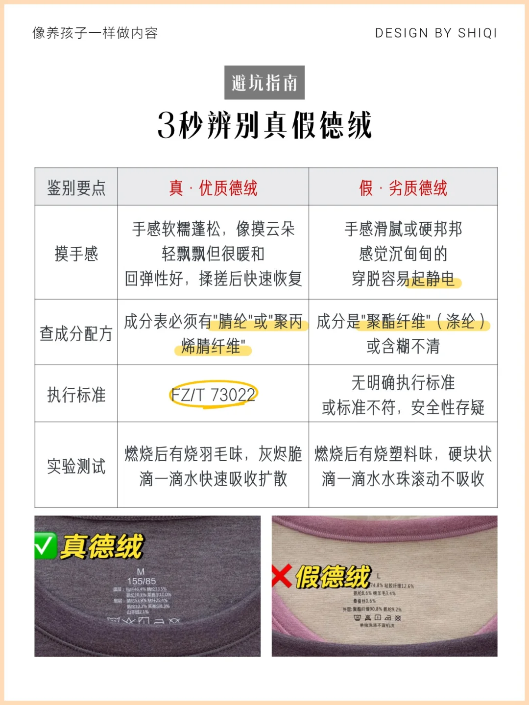 你买的“德绒”是真的吗？3秒辨别假德绒