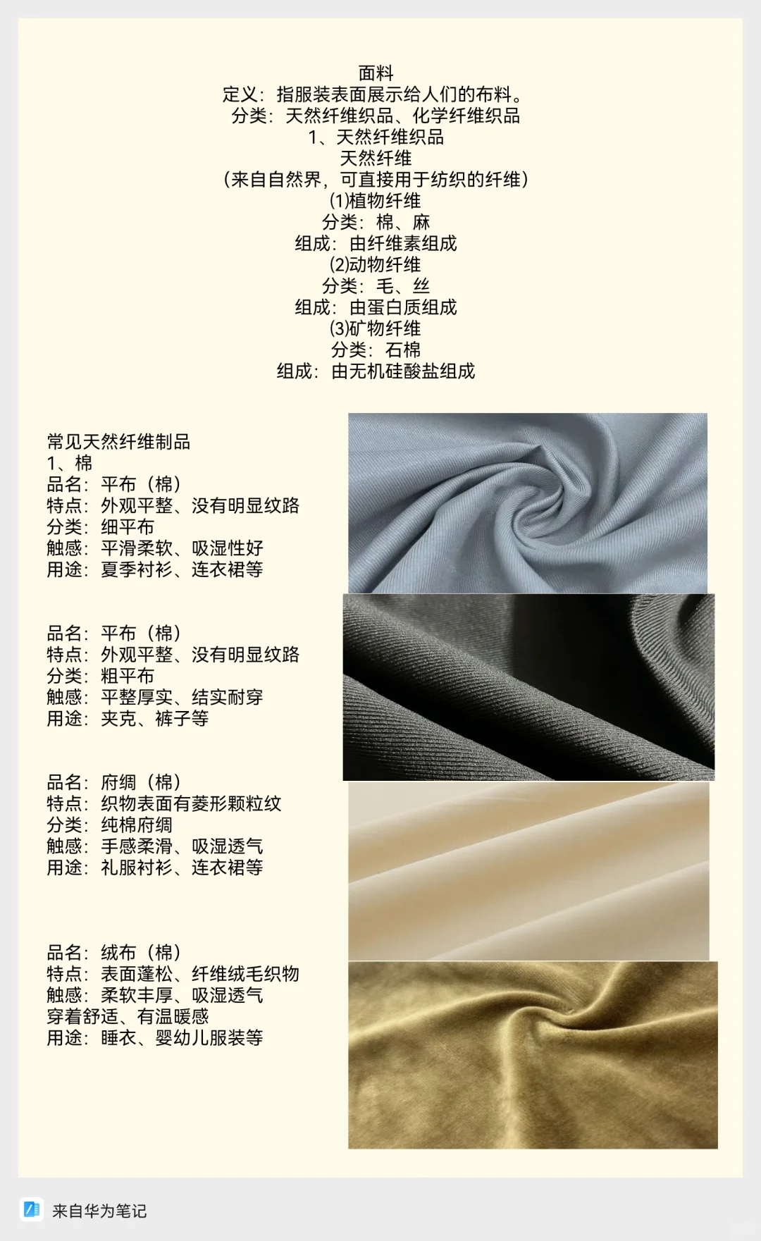 服装基础面料认识