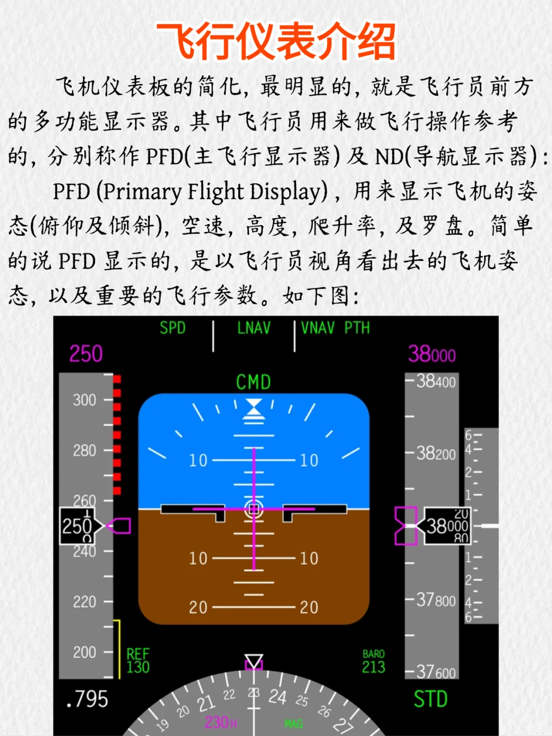 空客A350驾驶舱仪表系统介绍