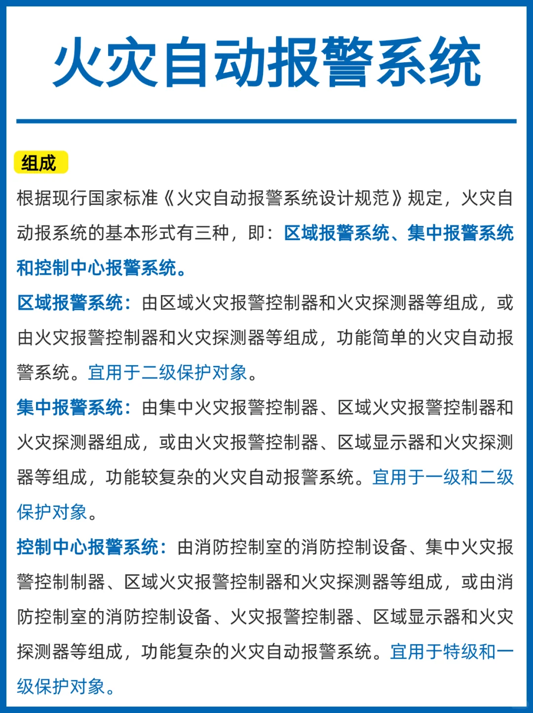 火灾第一防线???火灾自动报警系统
