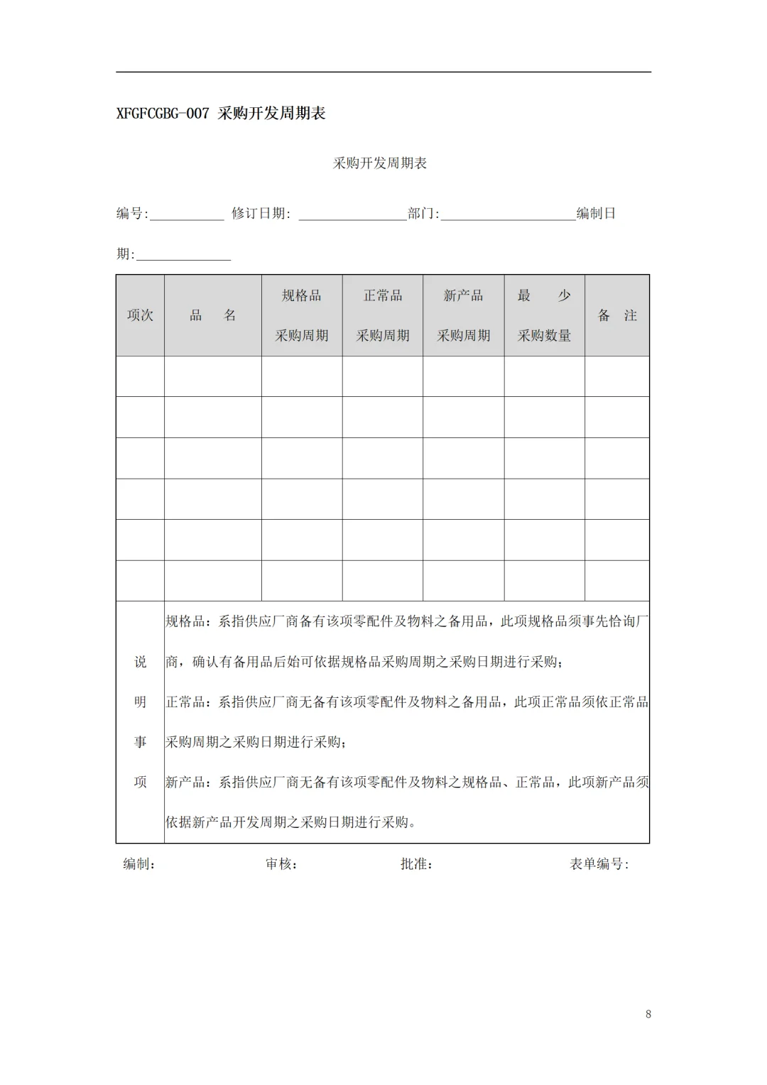 采购管理必备表格大全！效率翻倍就靠它们了