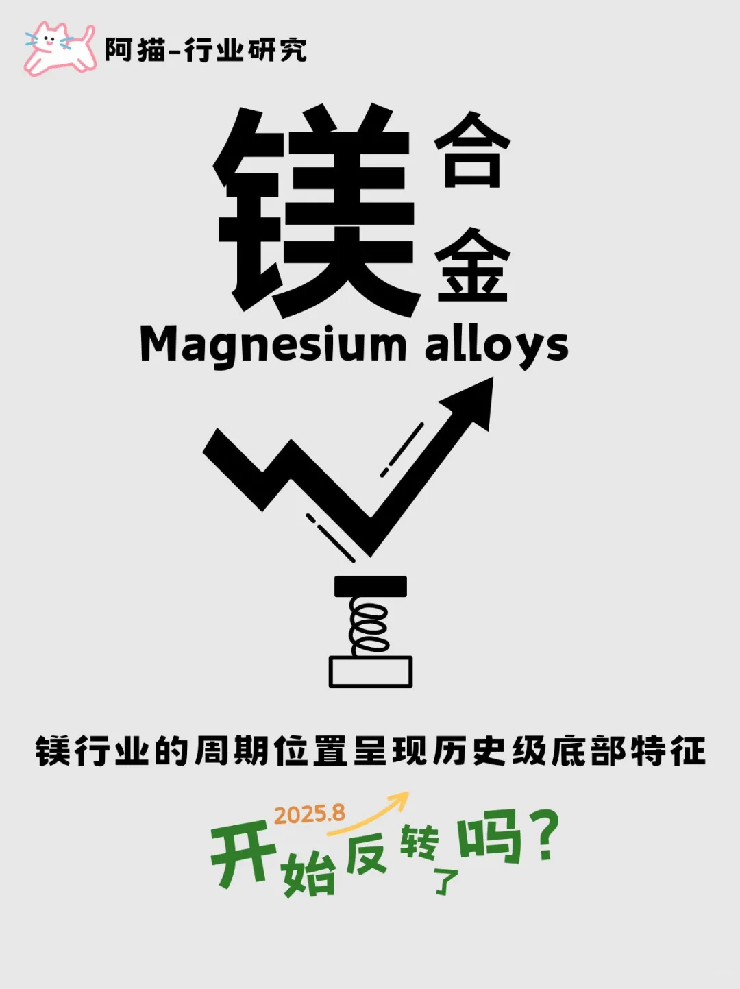 镁合金行业反转了吗？