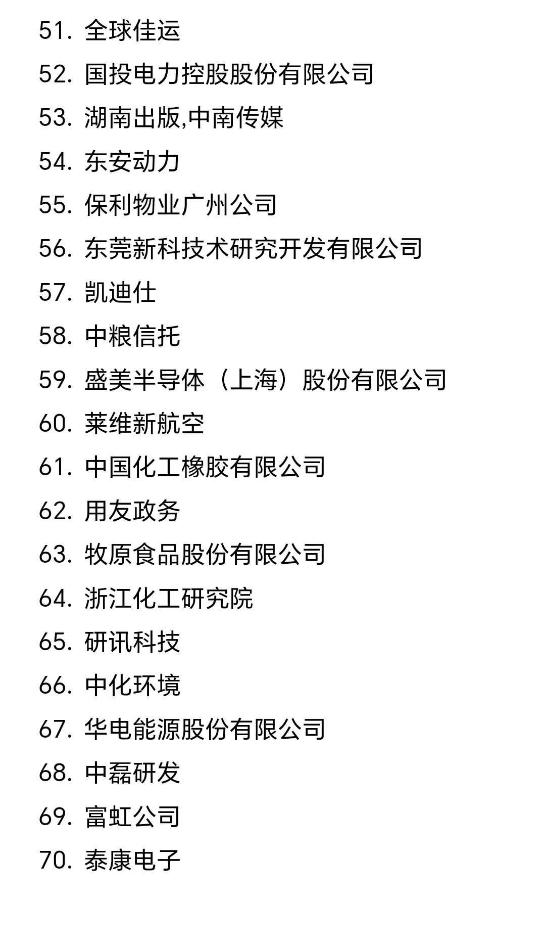 假如你从10月19号开始投递秋招简历