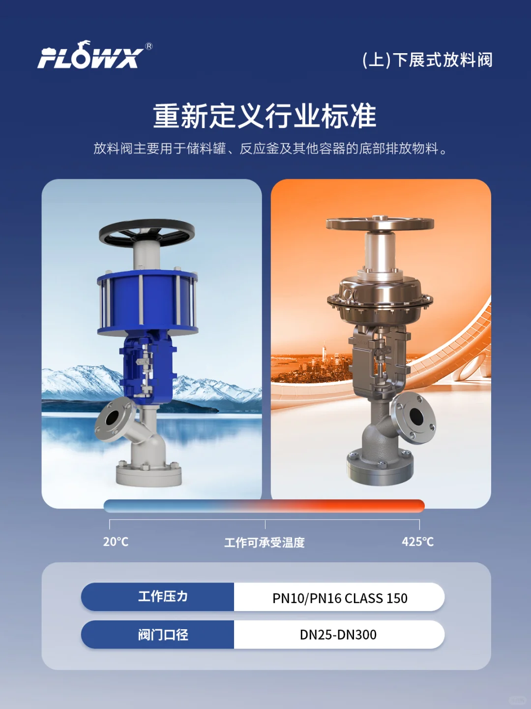 重生之我在弗雷西卖阀门-放料阀