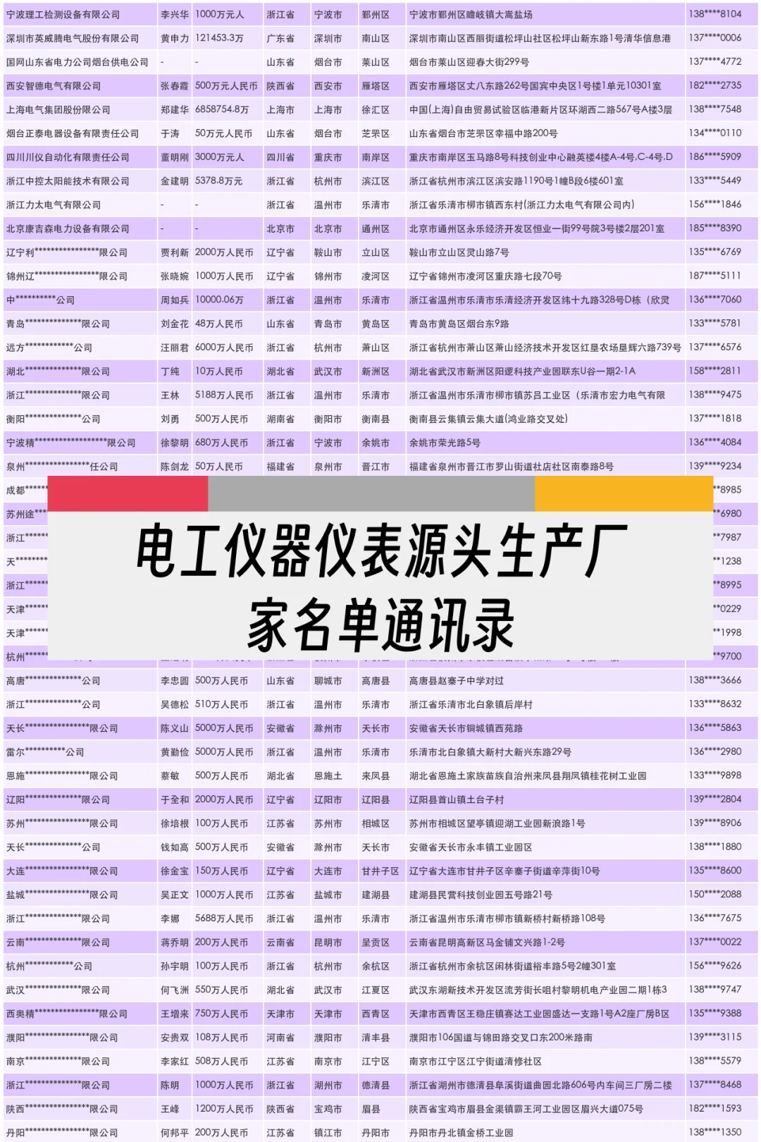 电工仪器仪表源头生产厂家名单通讯录