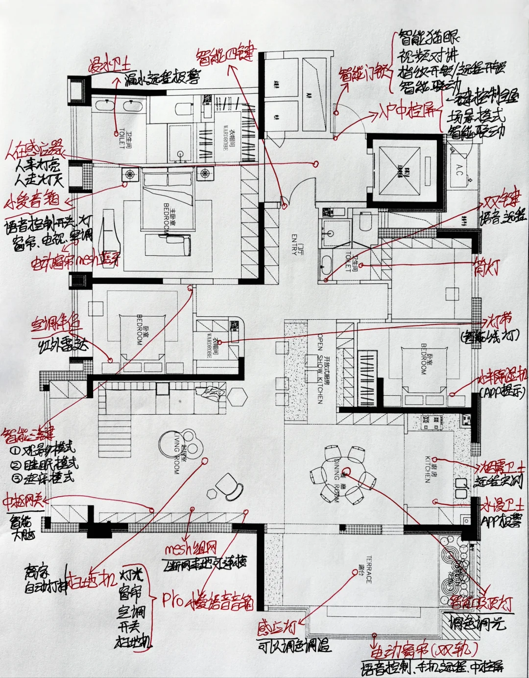95后女生教你✅618装小米全屋智能攻略