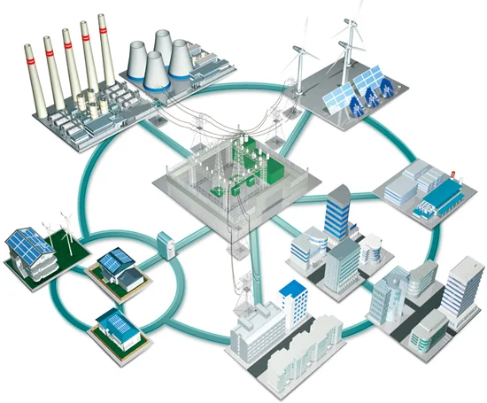看硬科技：新型电力系统特征及内涵