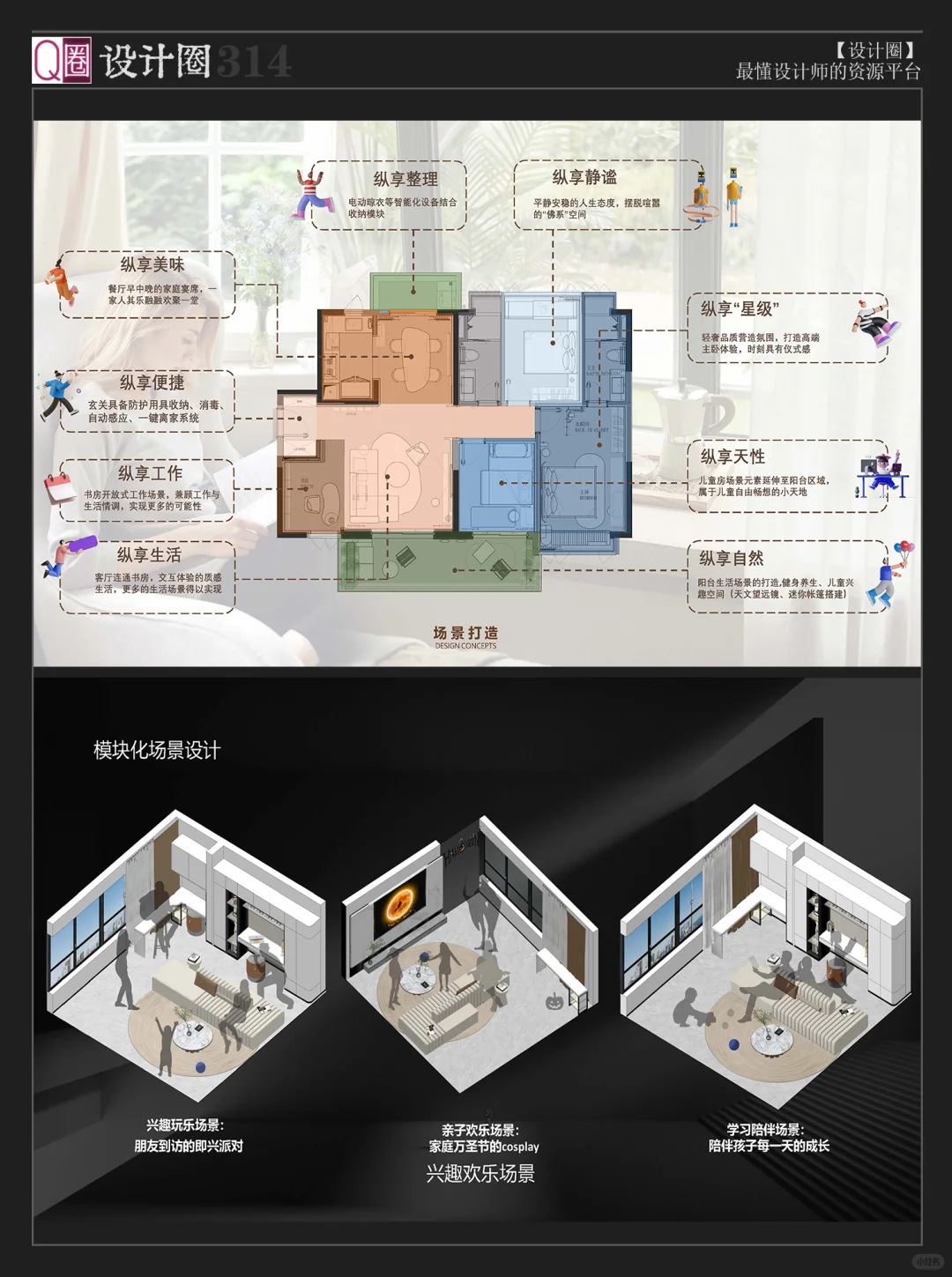 【住宅生活场景化设计】这样的方案创意爆棚?