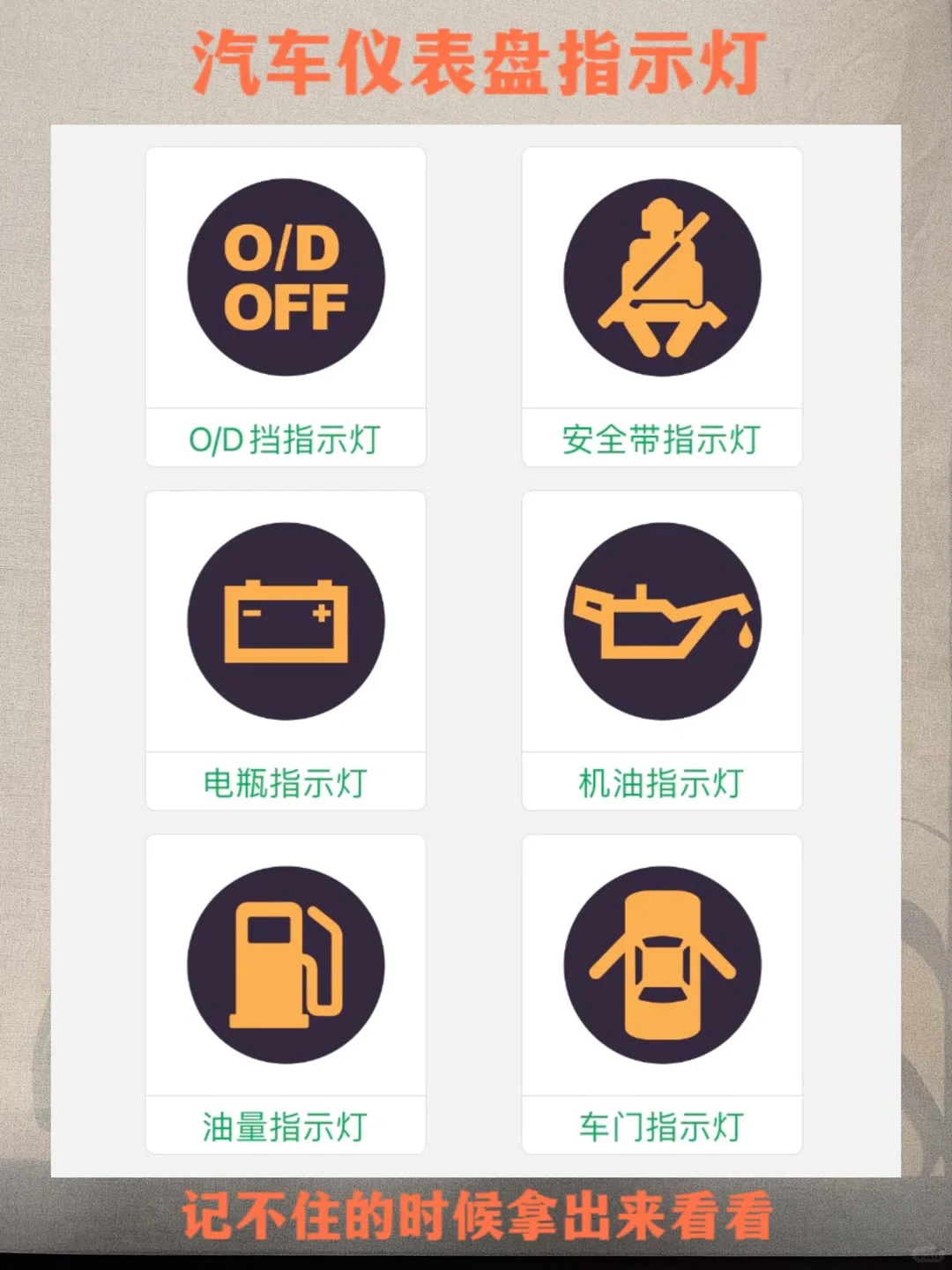 汽车仪表盘指示灯，记不住的时候拿出来看看