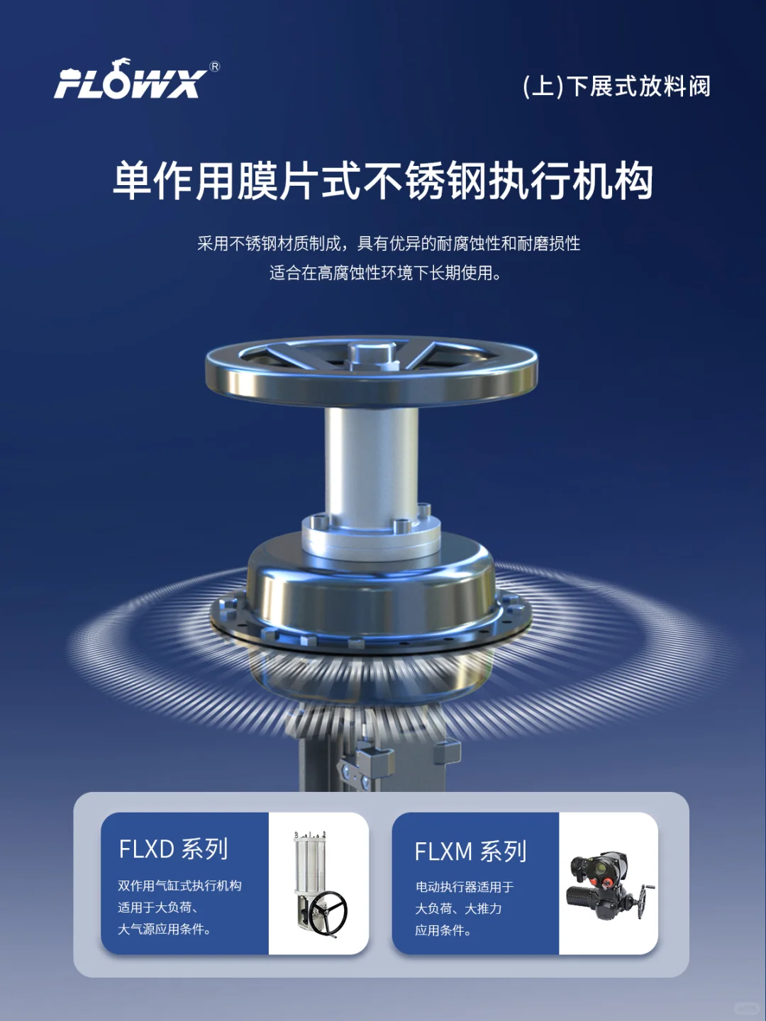 重生之我在弗雷西卖阀门-放料阀