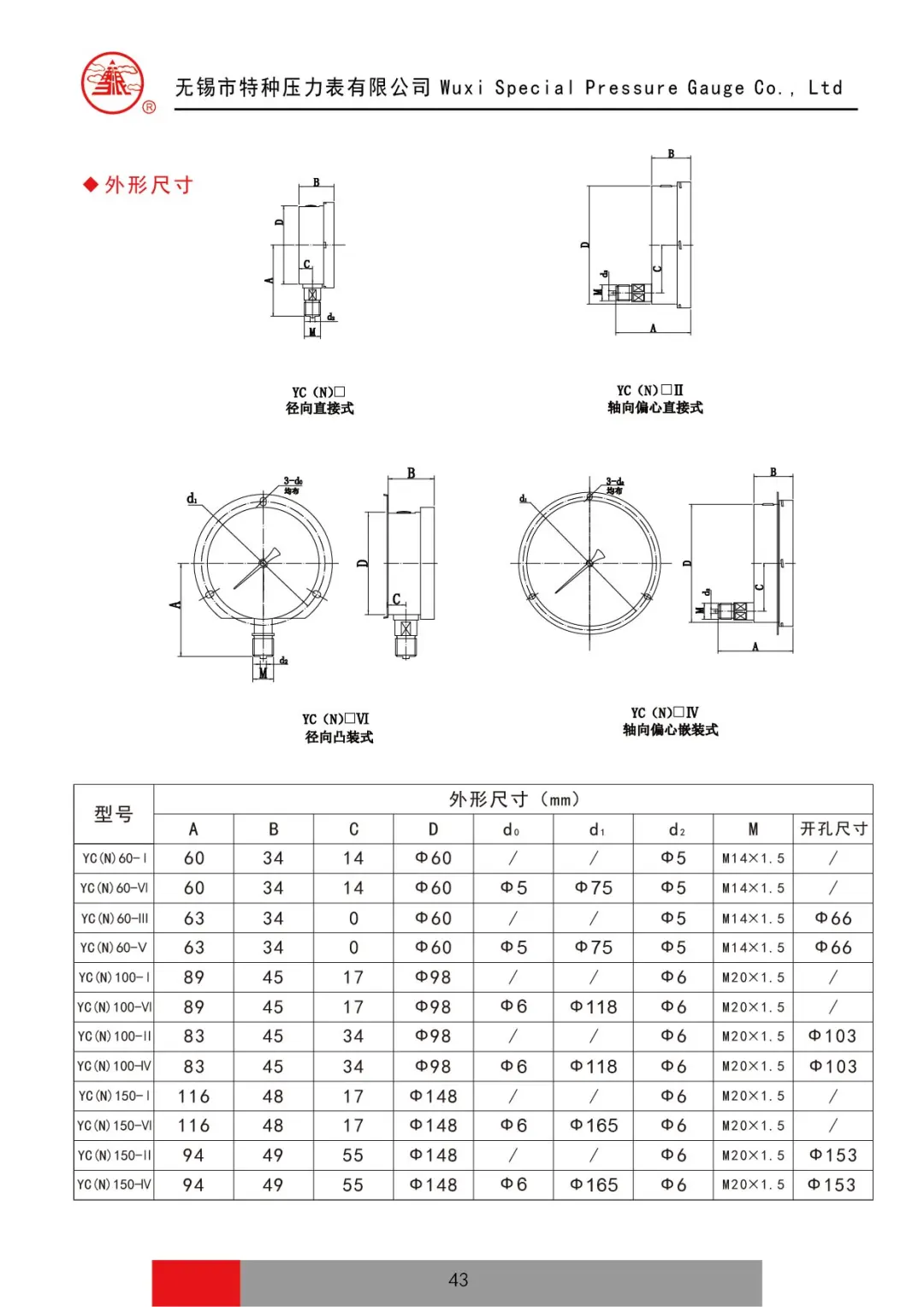 新版选型手册-船用（抗震）压力表
