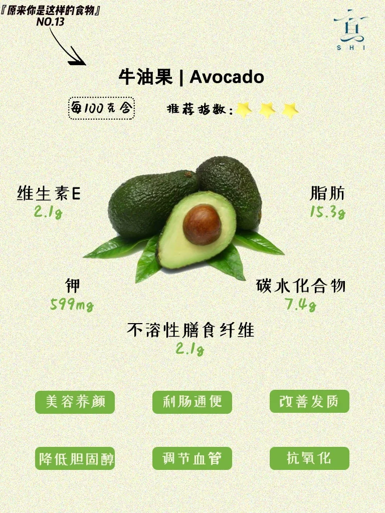 口感如黄油般的奇妙水果❓❗️