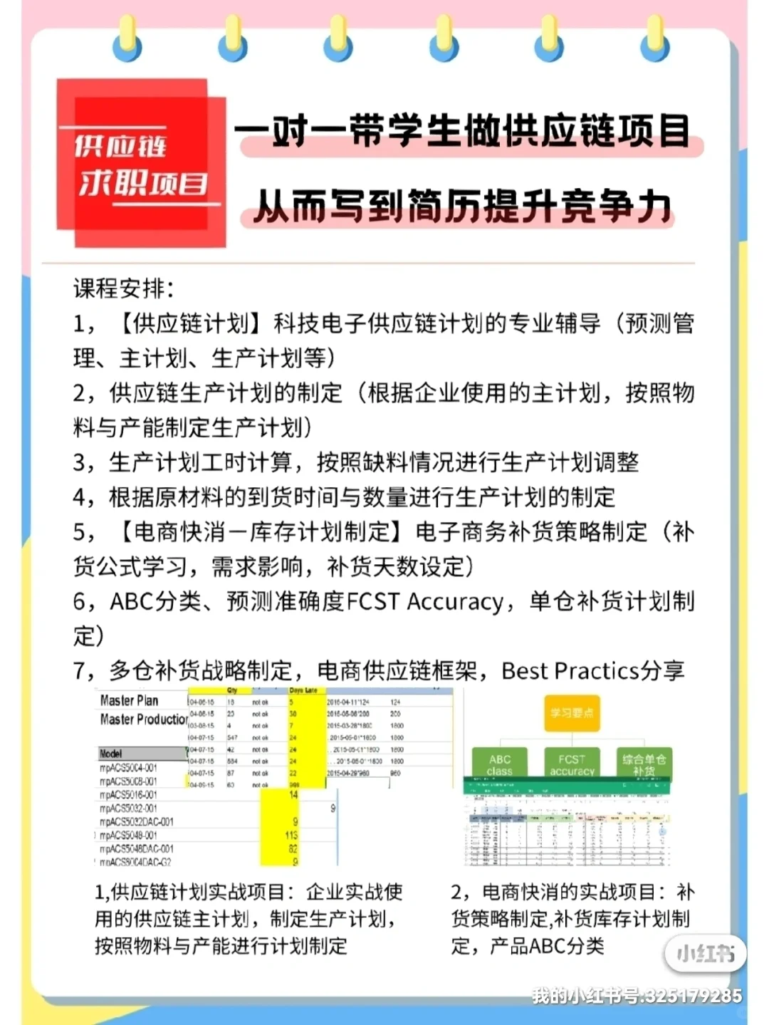 汽车总装车间SPS布局类型，每天供应链知识