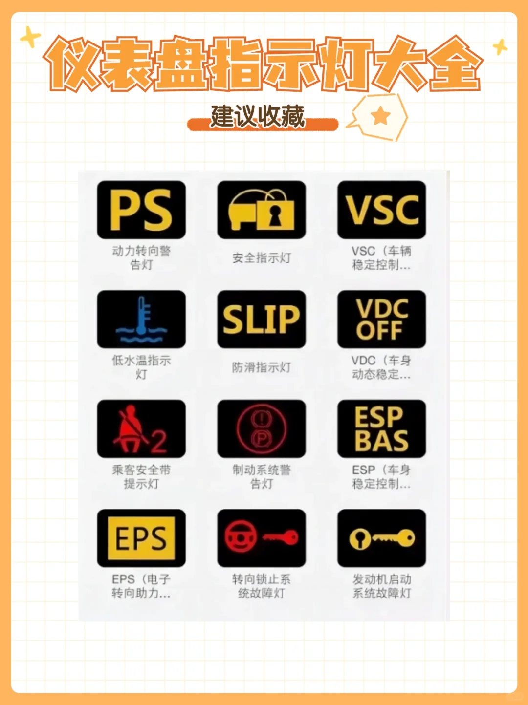 汽车仪表盘大全——上