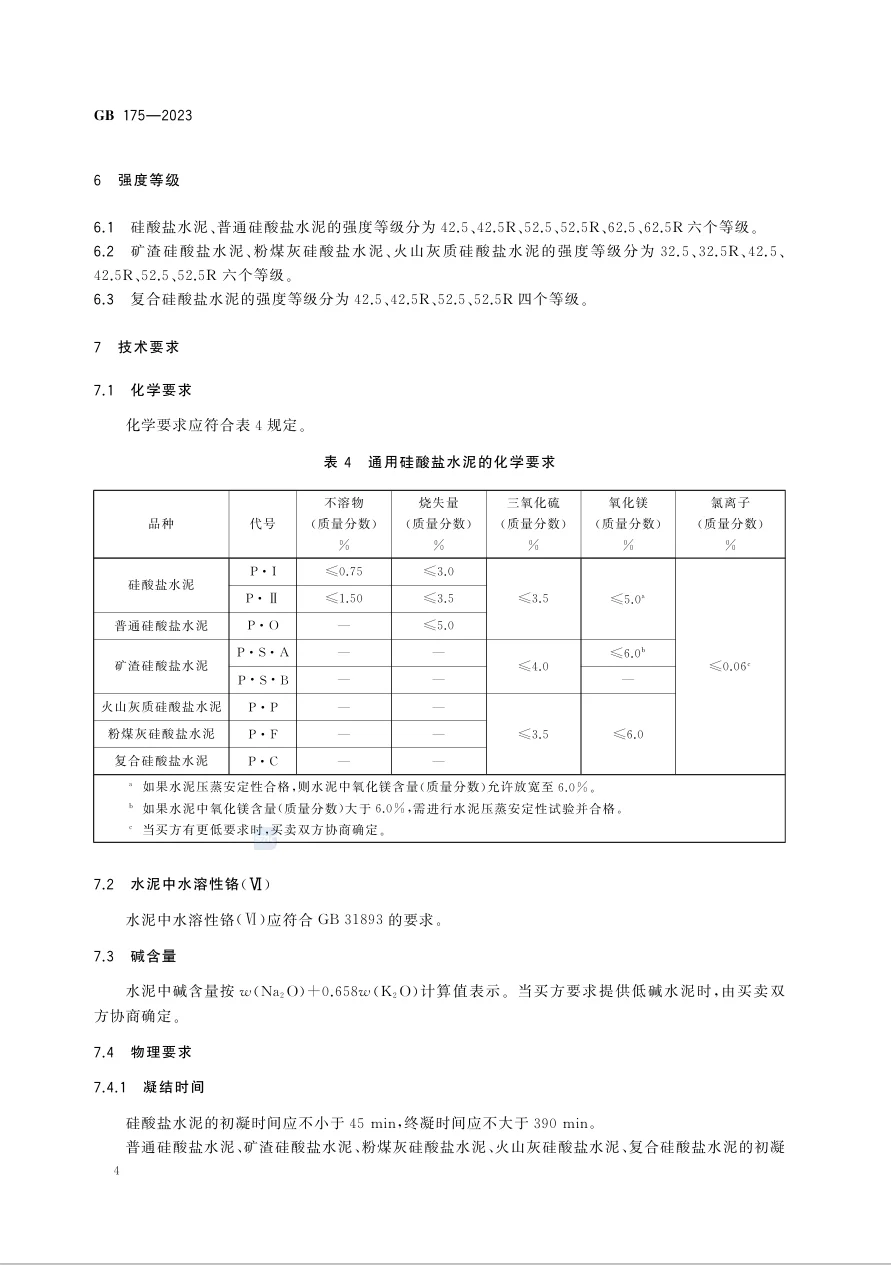 通用硅酸盐水泥国家标准GB 175-2023