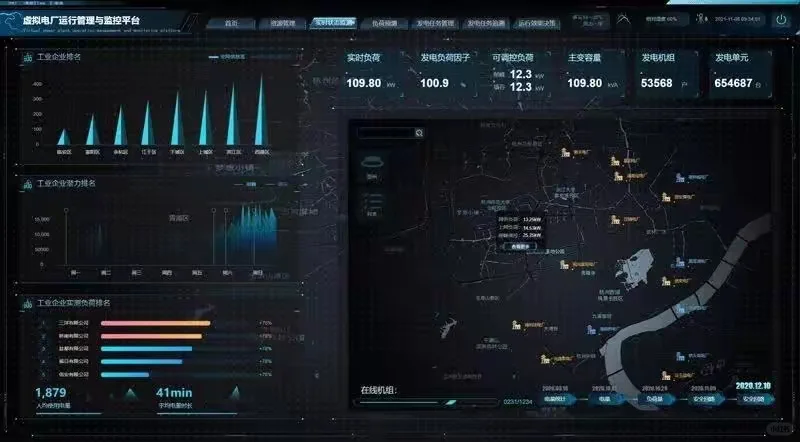 十五五前瞻：虚拟电厂驶入规模化发展快车道
