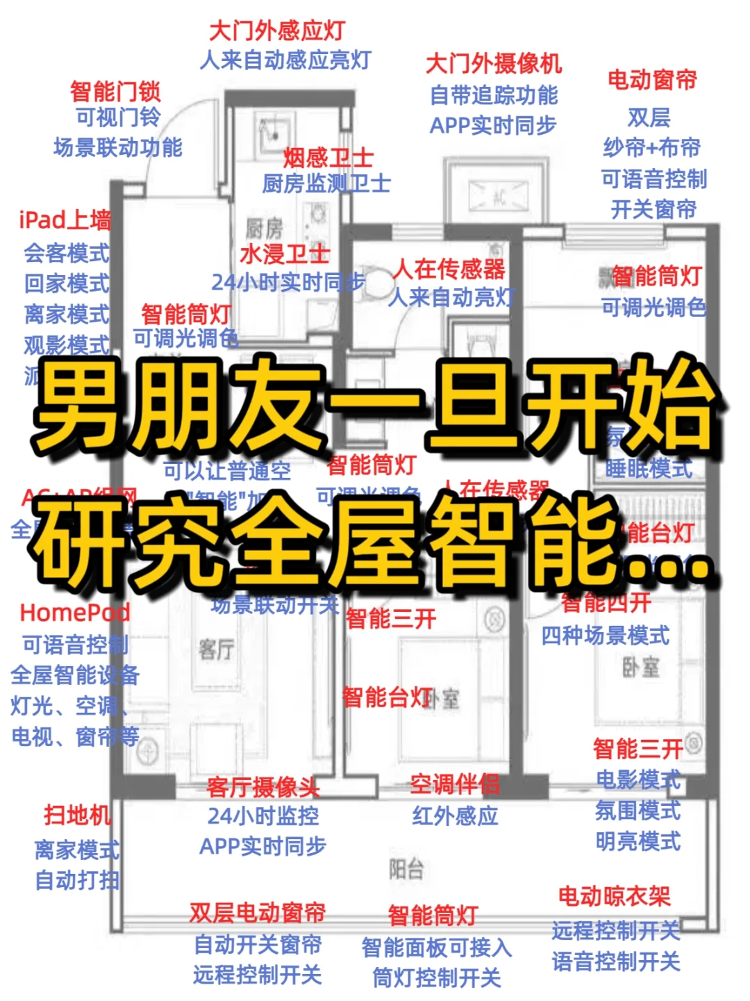 ?男朋友研究的苹果全屋智能..我惊呆了!