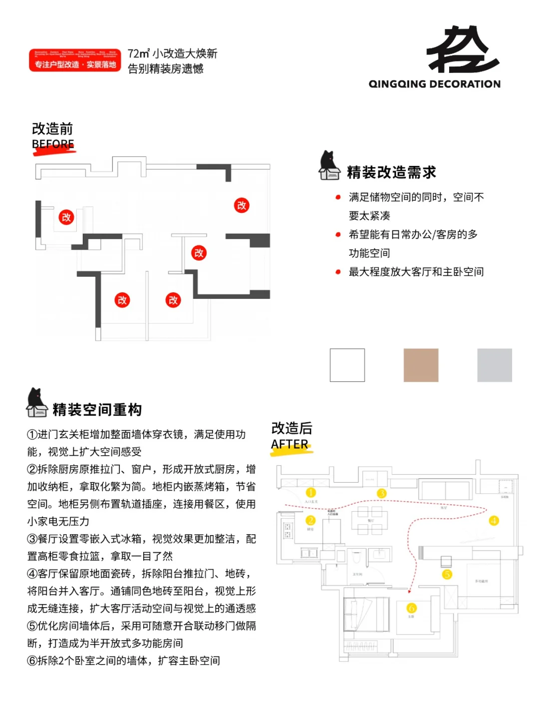 小户型改造范本!72㎡精装房的破局设计
