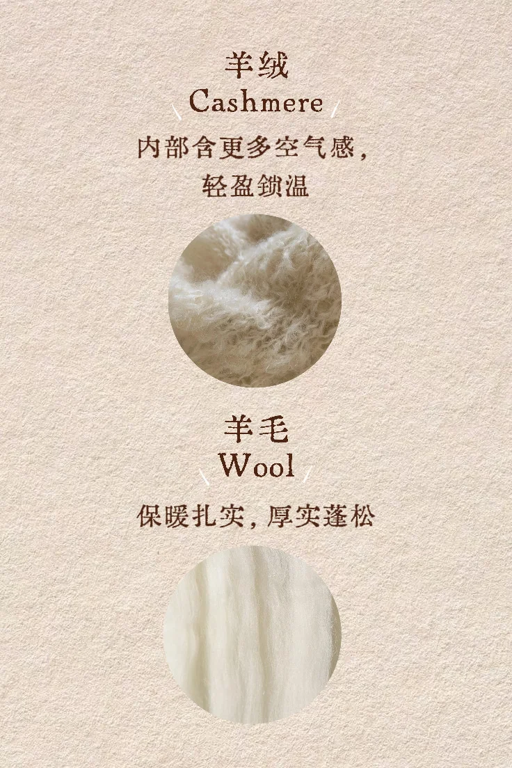 羊绒or羊毛?一篇就看懂!?