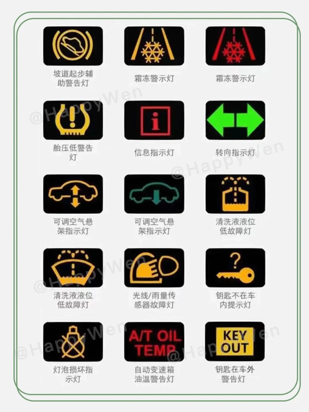 最全仪表盘指示灯来了，建议收藏。