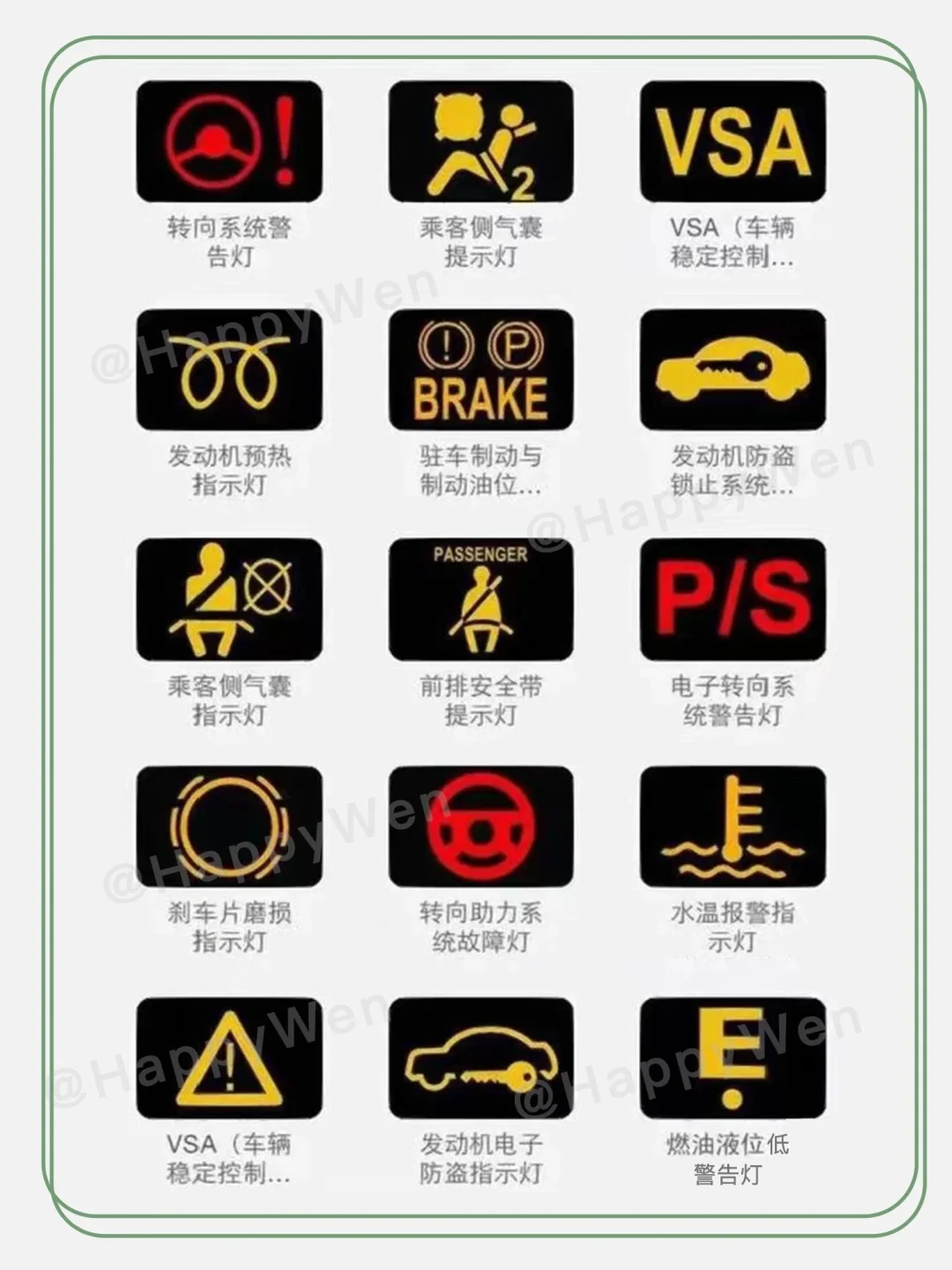 最全仪表盘指示灯来了，建议收藏。