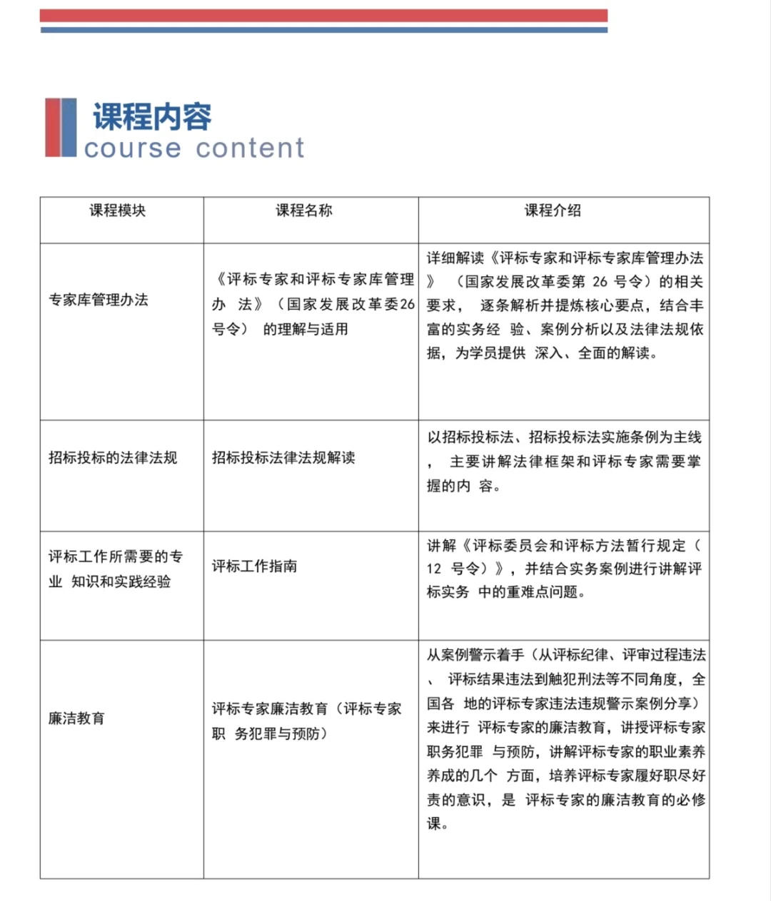 财务专项评标人才库