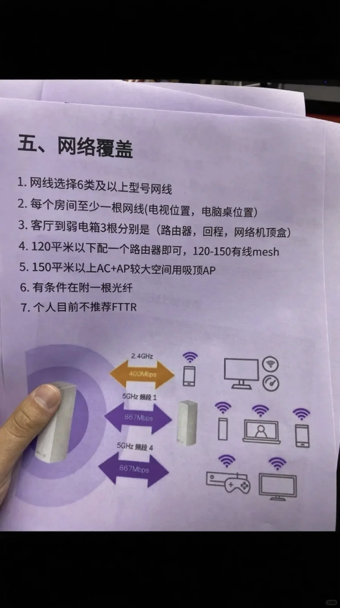 我只花了2900！！打造140平小米全屋智能
